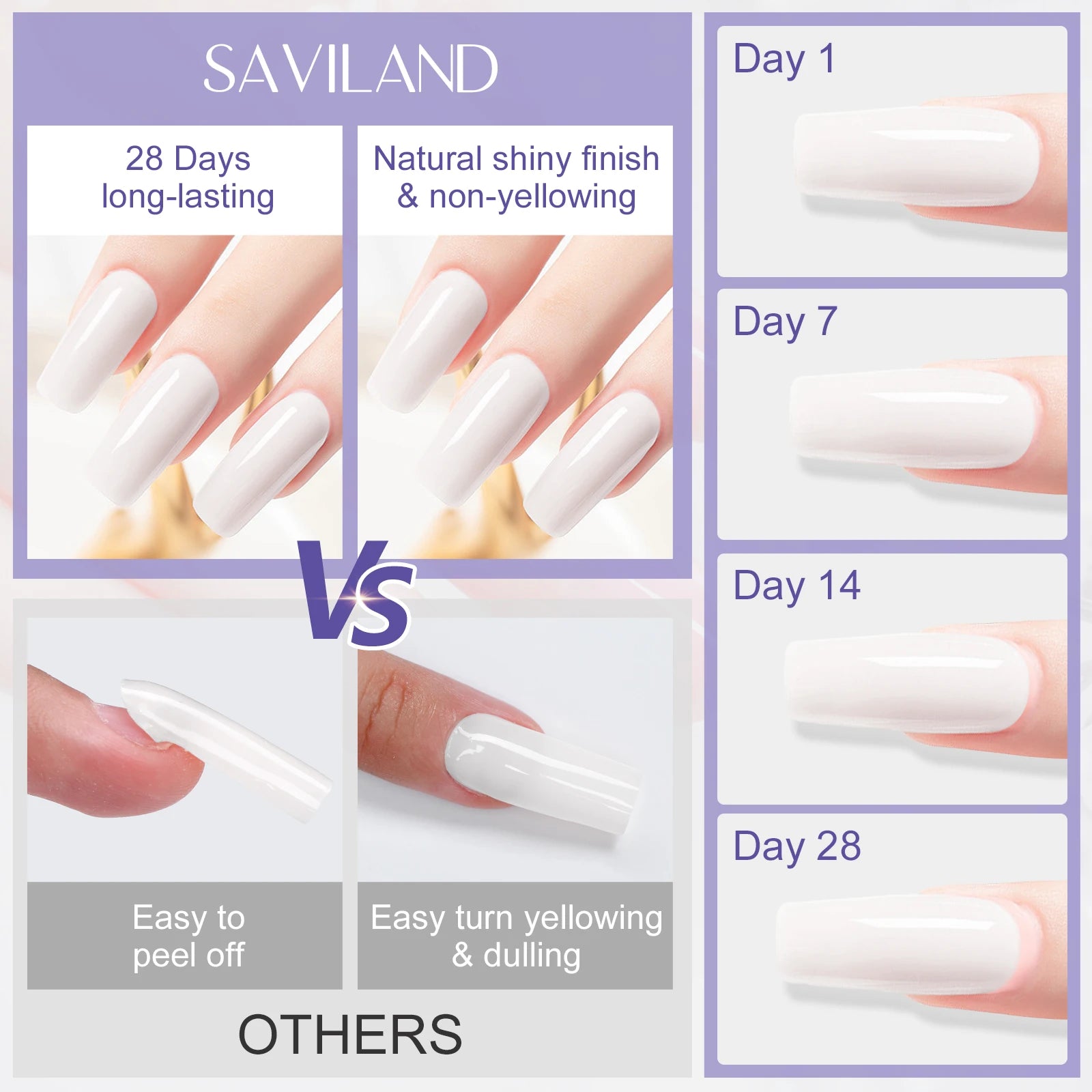 Saviland 100g Builder Nail Gel/UV